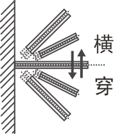 EAP-350XT三鉴红外探测器使用说明书 EAP-350XT三鉴红外探测器使用说明书