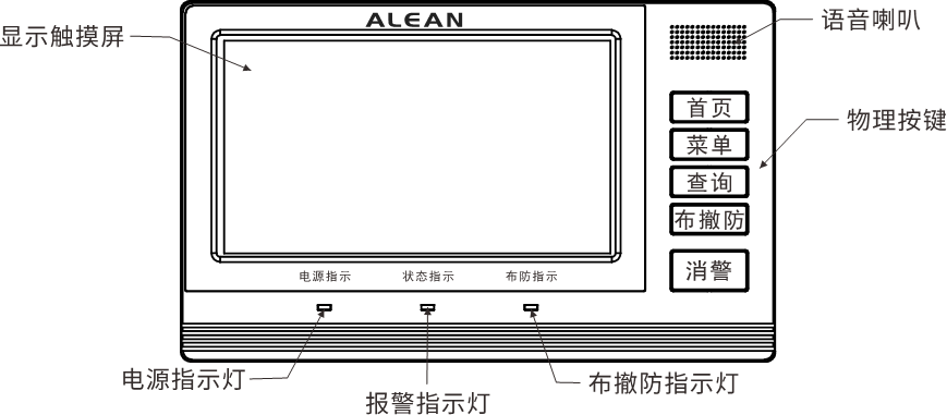 AL-H500数字融合报警智慧终端使用说明书 AL-H500数字融合报警智慧终端使用说明书