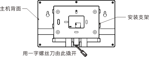 AL-H500数字融合报警智慧终端使用说明书 AL-H500数字融合报警智慧终端使用说明书