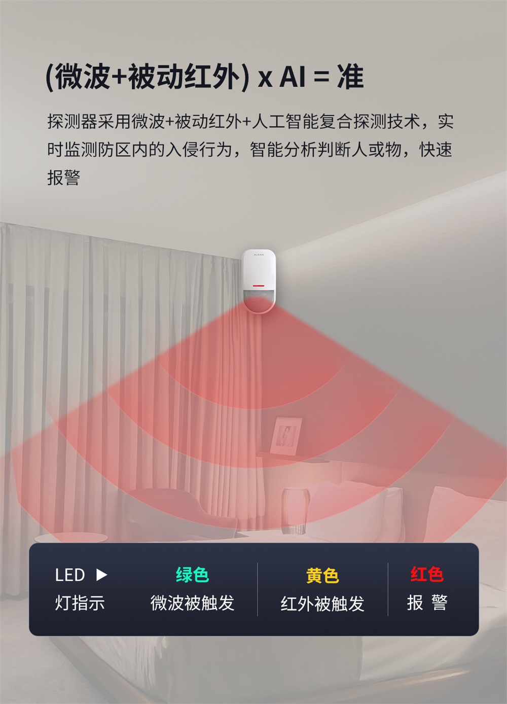 新品 ‖ 亚洲午夜精品A片久久WWW慈禧-女人张开腿让男人添-亚洲国产欧美日韩人成-乱肉YIN荡系列合集TXT-天天撸日日夜夜智能三鉴红外探测器