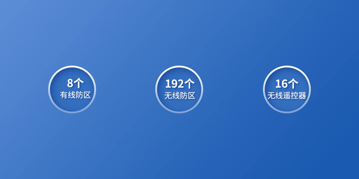 4G一键报警主机