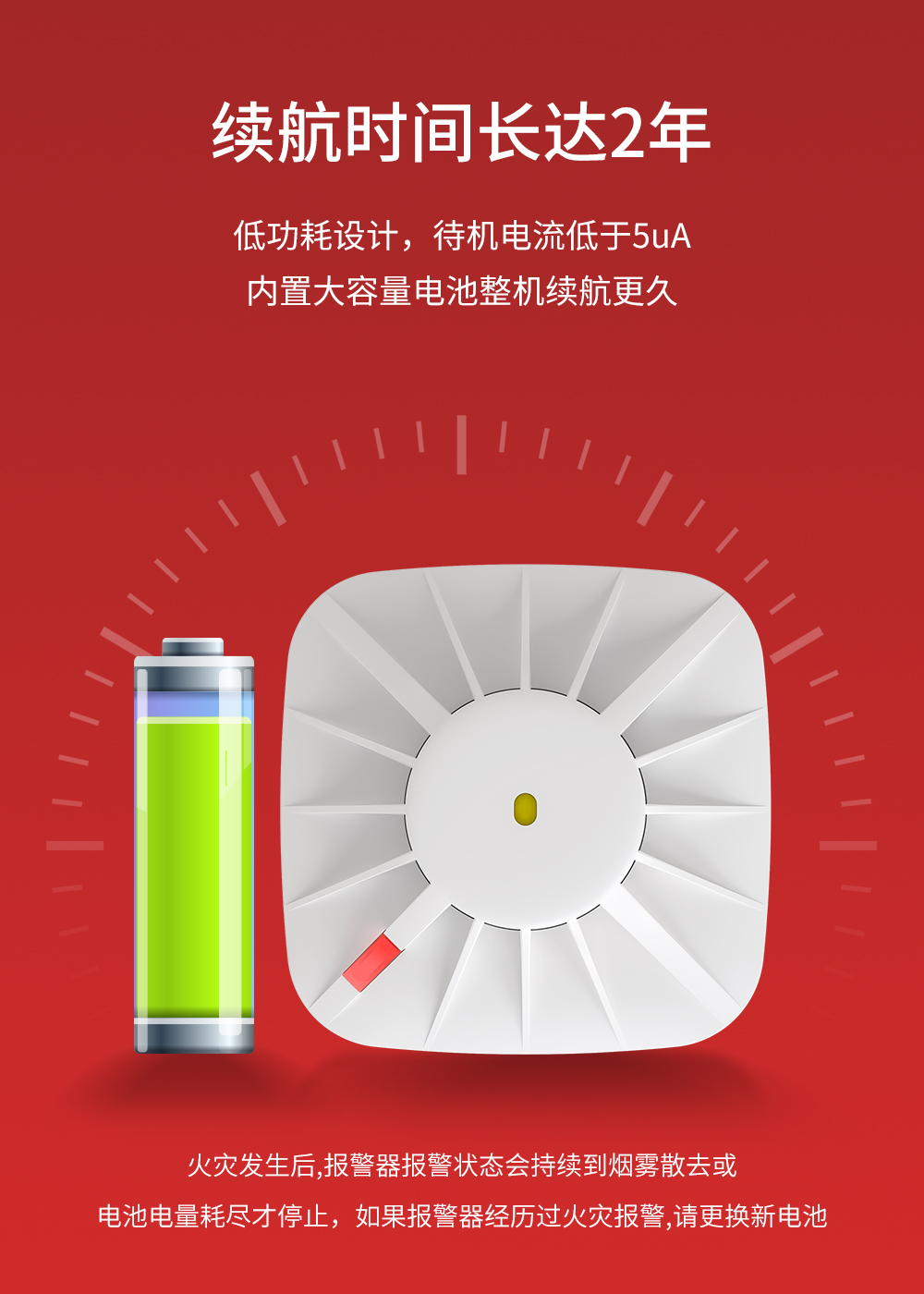 独居老人外出忘关火，烟雾报警器“立大功”