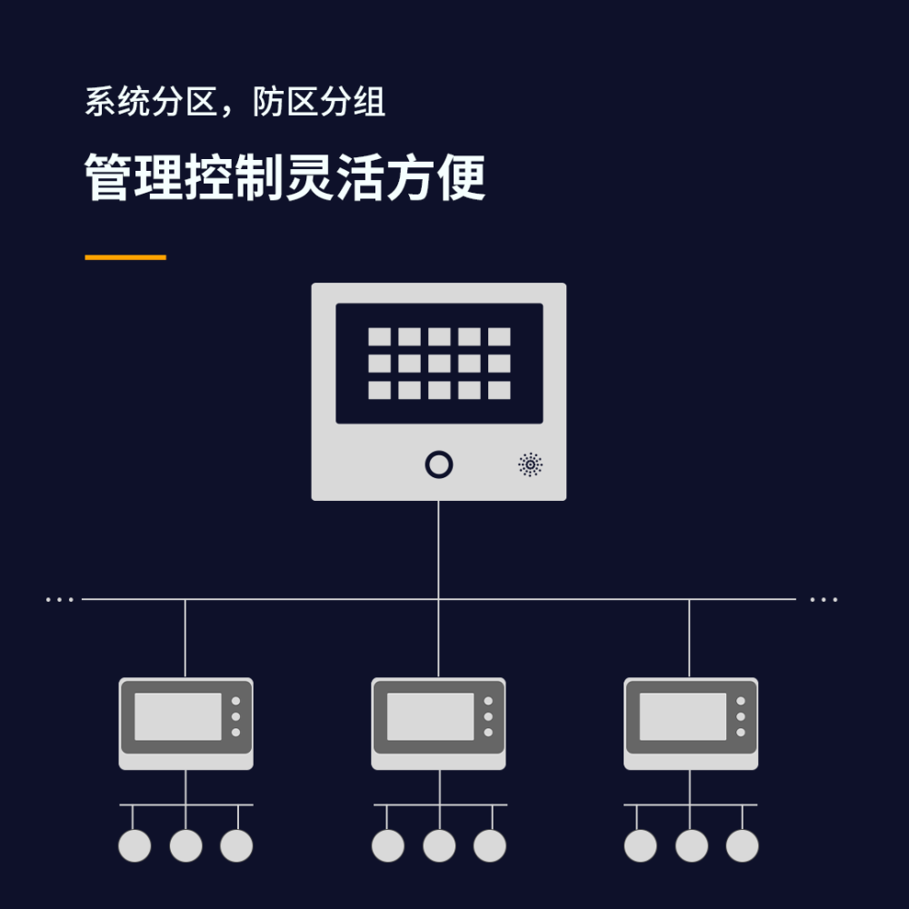 亚洲午夜精品A片久久WWW慈禧-女人张开腿让男人添-亚洲国产欧美日韩人成-乱肉YIN荡系列合集TXT-天天撸日日夜夜全网络报警主机产品介绍及应用