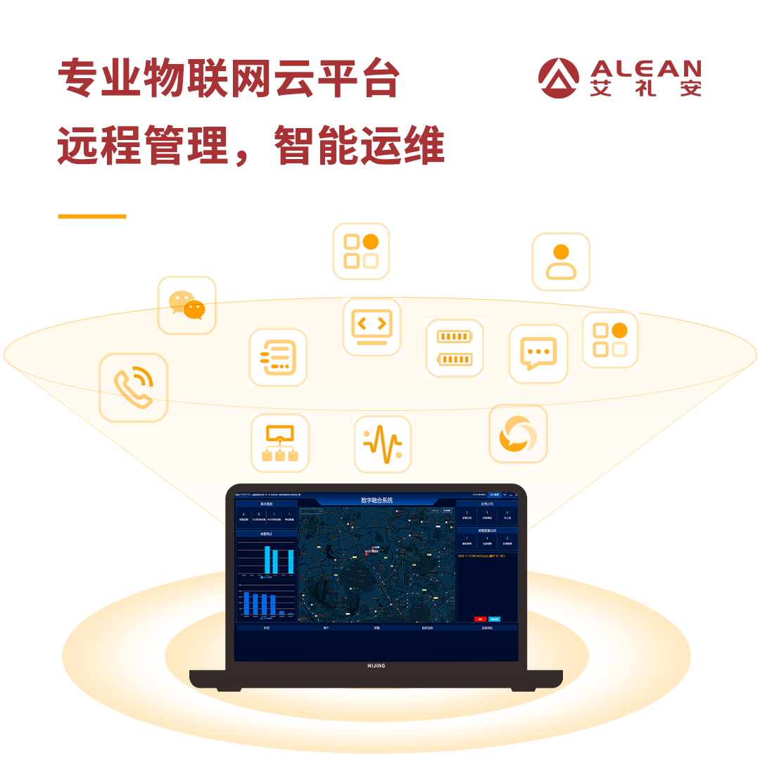 仓库火灾报警解决方案