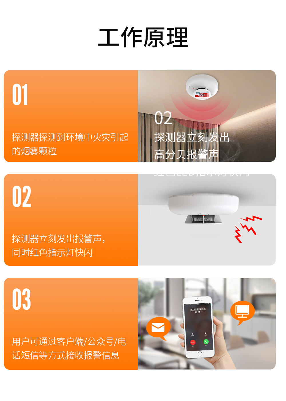 餐饮/服装/仓储商铺必看：安装智能烟感的必要性