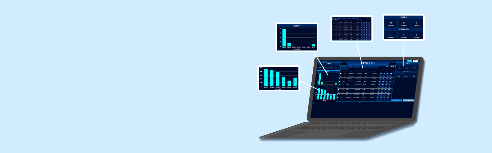iCVAS-300 物联网云平台