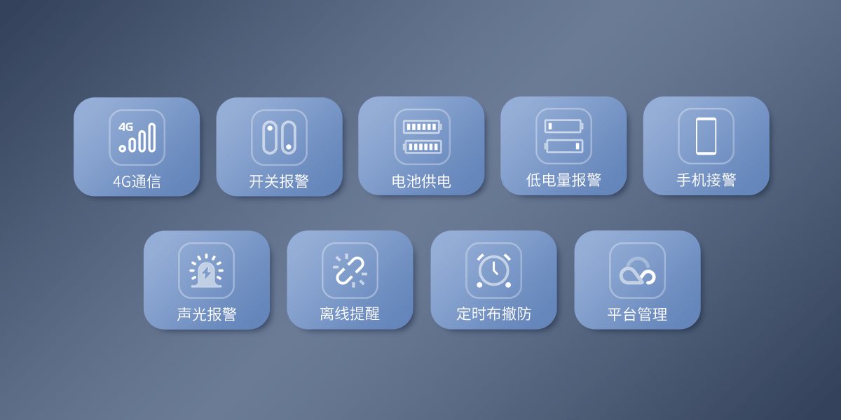 4G智能门磁：EP-19（4G）