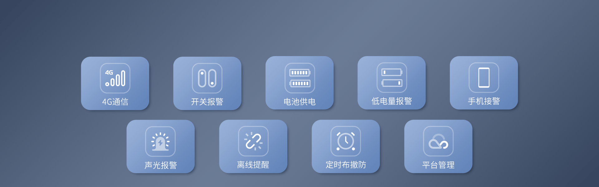 4G智能门磁：EP-19（4G）