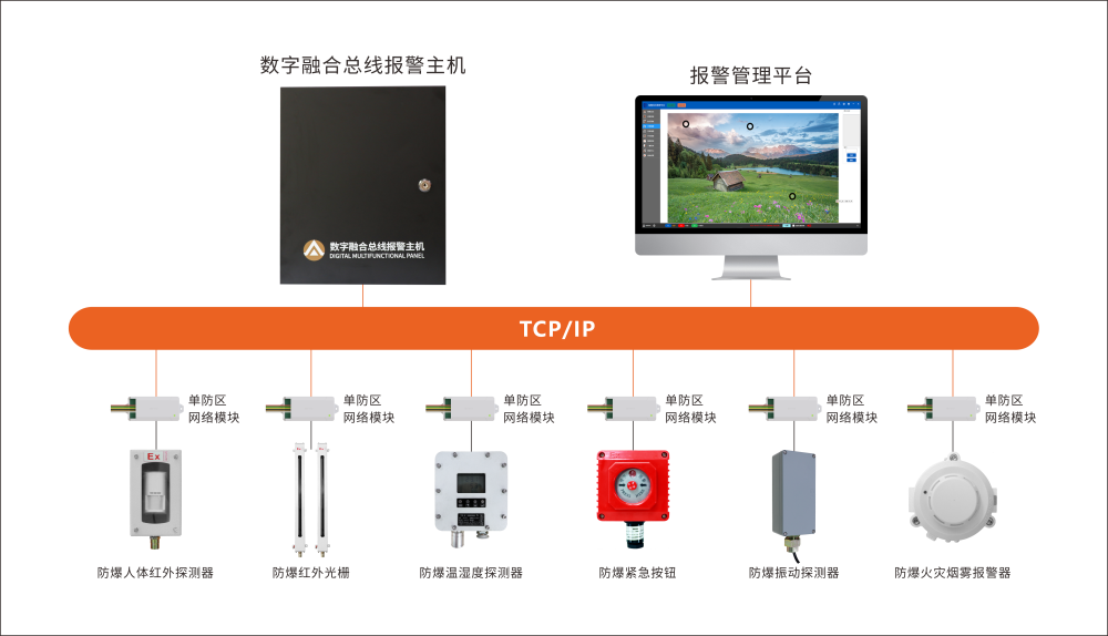 亚洲午夜精品A片久久WWW慈禧-女人张开腿让男人添-亚洲国产欧美日韩人成-乱肉YIN荡系列合集TXT-天天撸日日夜夜军用仓库防爆报警方案