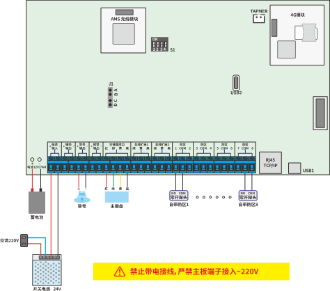 AL-7500E 数字融合智慧报警主机使用说明书
