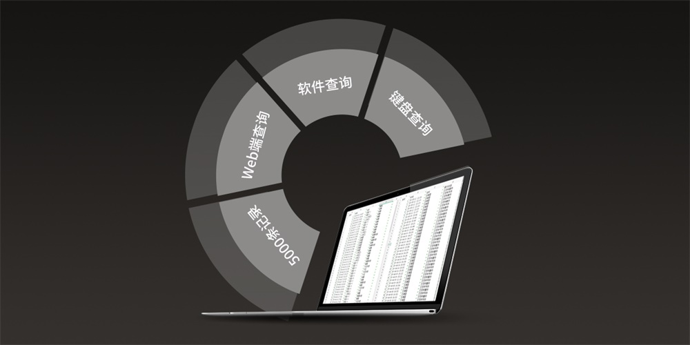 六大核心能力，亚洲午夜精品A片久久WWW慈禧-女人张开腿让男人添-亚洲国产欧美日韩人成-乱肉YIN荡系列合集TXT-天天撸日日夜夜的这款主机你用过了吗？