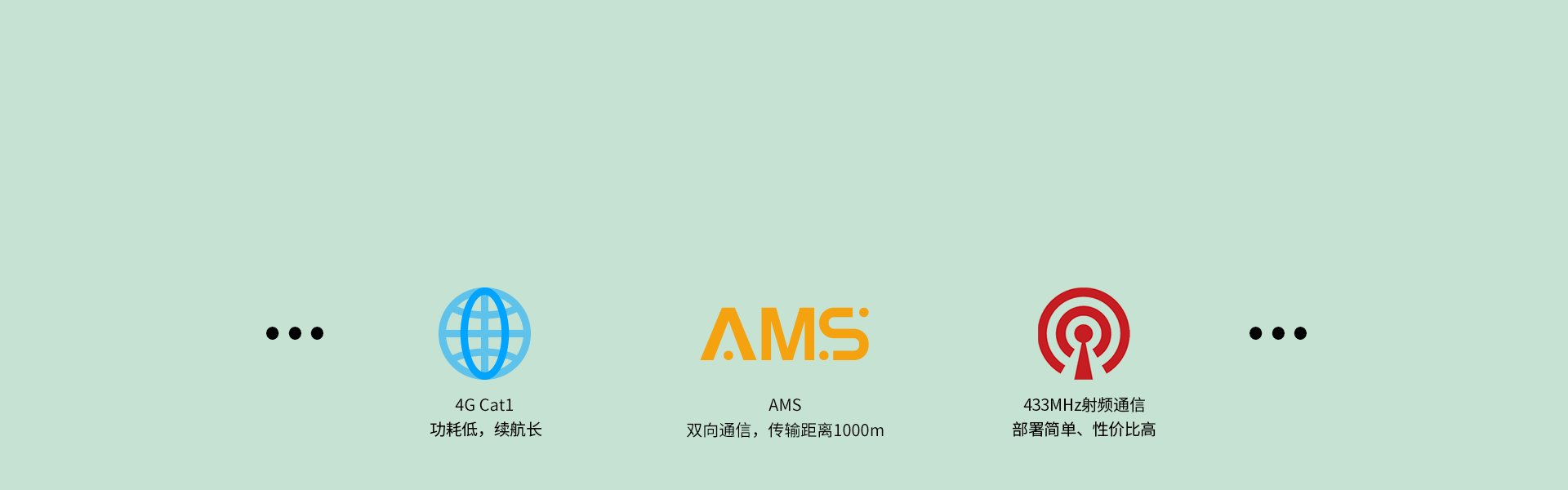 JTY-AN-503系列火灾烟雾探测报警器