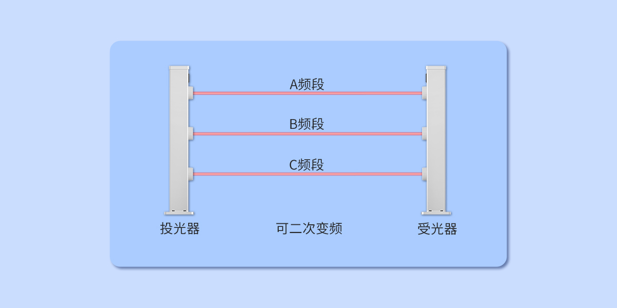 亚洲午夜精品A片久久WWW慈禧-女人张开腿让男人添-亚洲国产欧美日韩人成-乱肉YIN荡系列合集TXT-天天撸日日夜夜第三代激光入侵探测器