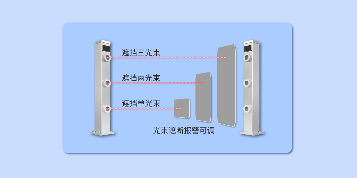 亚洲午夜精品A片久久WWW慈禧-女人张开腿让男人添-亚洲国产欧美日韩人成-乱肉YIN荡系列合集TXT-天天撸日日夜夜第三代激光入侵探测器