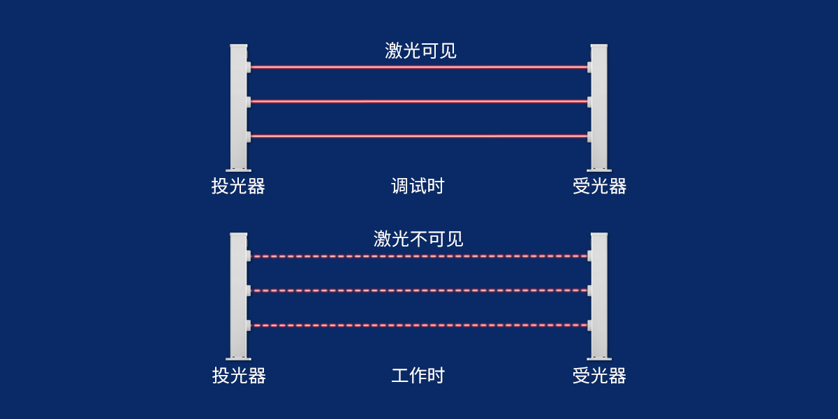 亚洲午夜精品A片久久WWW慈禧-女人张开腿让男人添-亚洲国产欧美日韩人成-乱肉YIN荡系列合集TXT-天天撸日日夜夜第三代激光入侵探测器