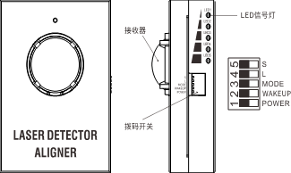 第三代激光入侵探测器使用说明书 第三代激光入侵探测器使用说明书