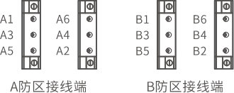 D系列智能型脉冲电子围栏产品手册