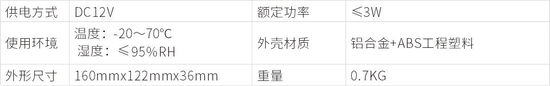 AN-Z800系列张力电子围栏产品手册