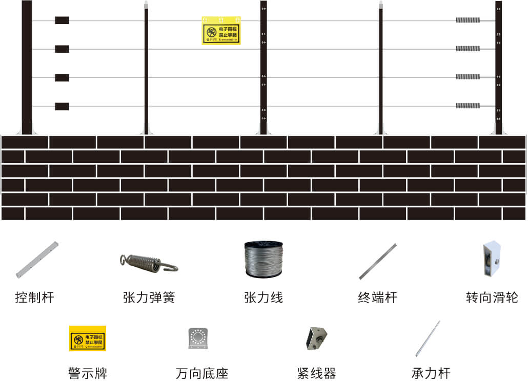 AN-Z800系列张力电子围栏产品手册