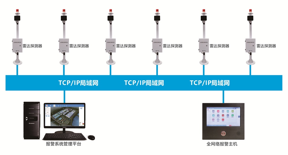 亚洲午夜精品A片久久WWW慈禧-女人张开腿让男人添-亚洲国产欧美日韩人成-乱肉YIN荡系列合集TXT-天天撸日日夜夜周界入侵报警系统