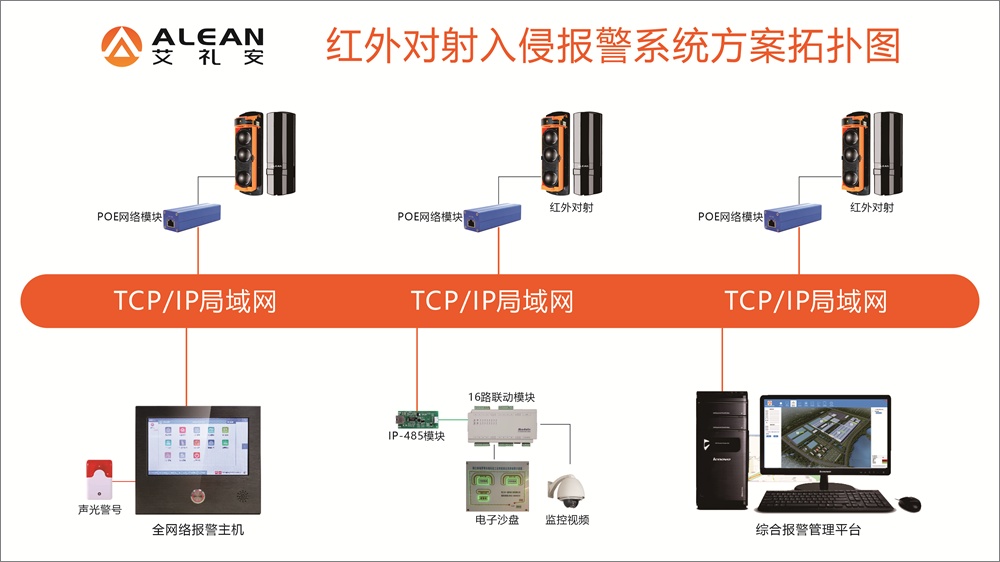 亚洲午夜精品A片久久WWW慈禧-女人张开腿让男人添-亚洲国产欧美日韩人成-乱肉YIN荡系列合集TXT-天天撸日日夜夜周界入侵报警系统