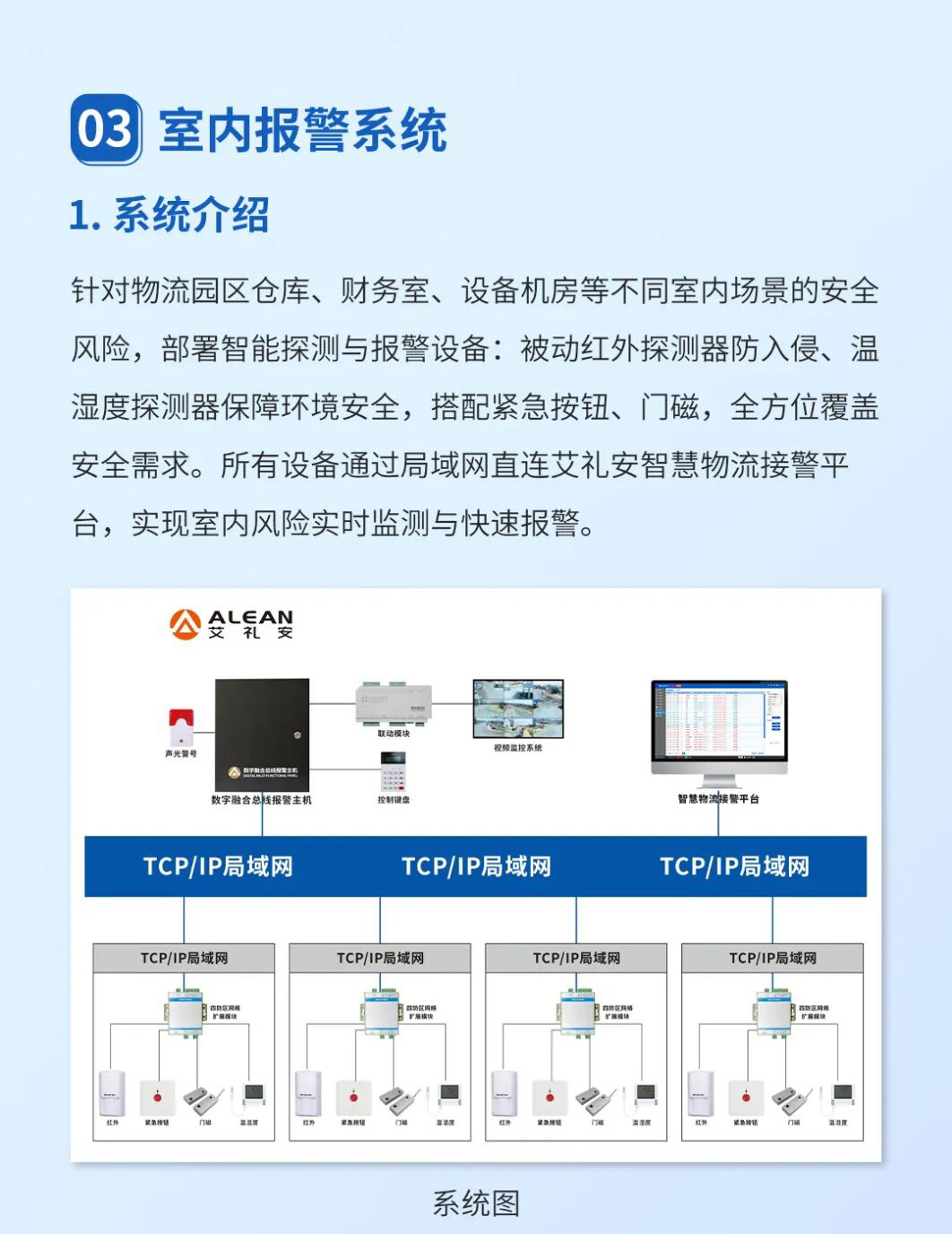 亚洲午夜精品A片久久WWW慈禧-女人张开腿让男人添-亚洲国产欧美日韩人成-乱肉YIN荡系列合集TXT-天天撸日日夜夜物流园区数字融合报警方案                        