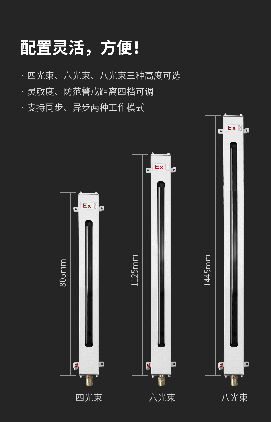 Ex系列防爆红外电子光栅