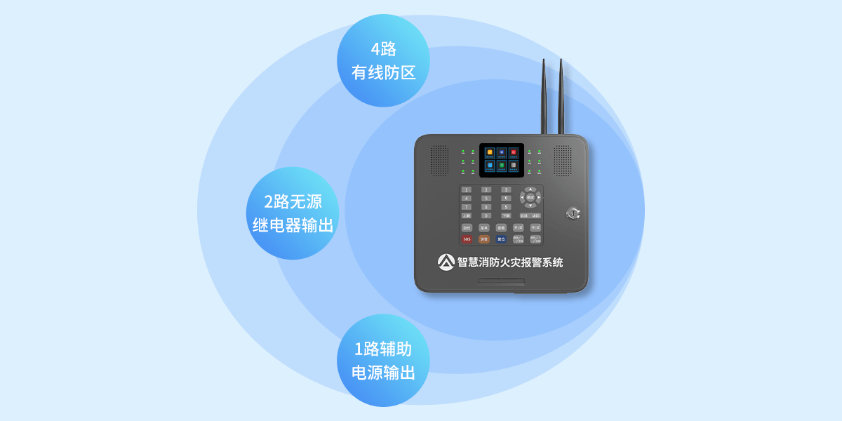 X300 智慧消防网关