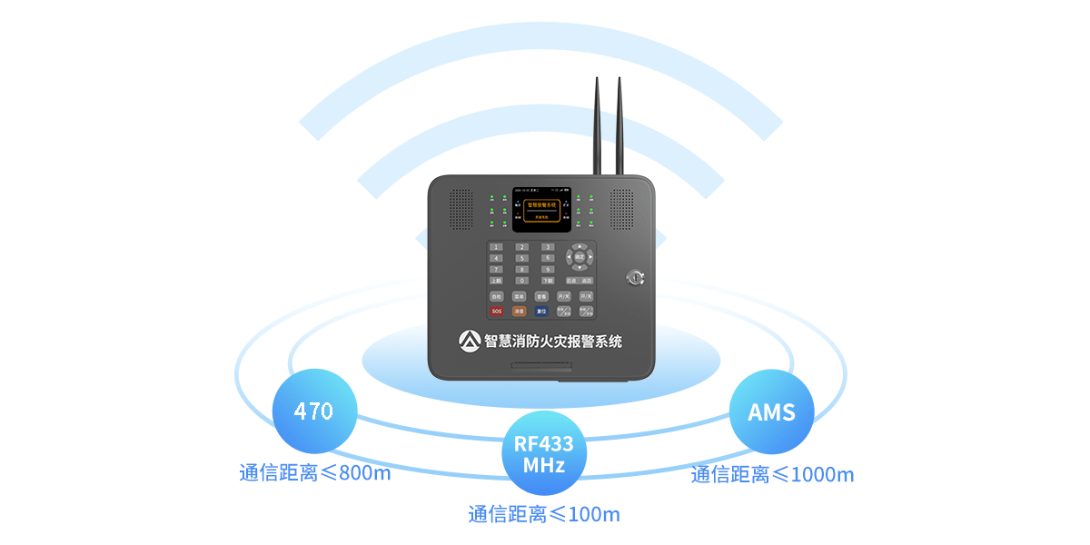 X300 智慧消防网关